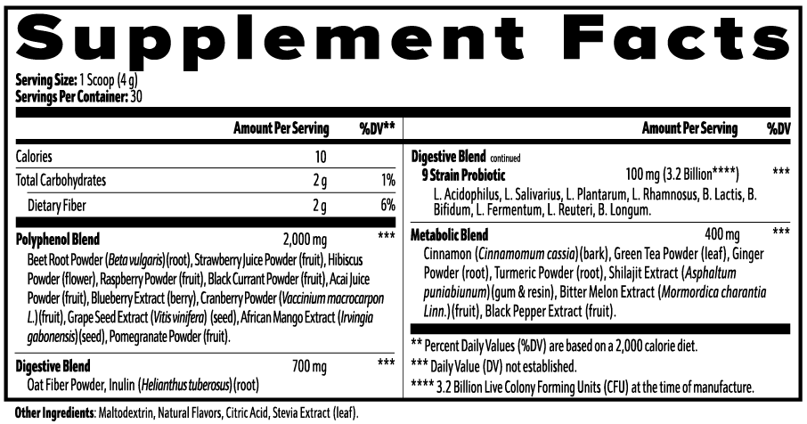 MIGHTY REDZ Superfood