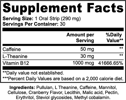 "WIRED" Energy Strips